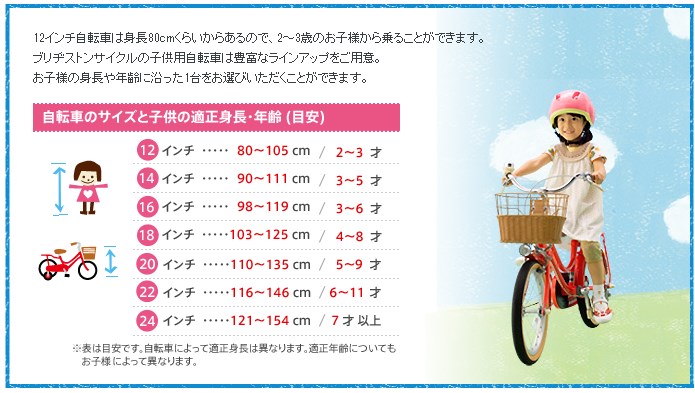 子供用自転車サイズ一覧.jpg